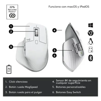Logitech MX Master 3S Blanco en ARTIKULOS Fotos 4