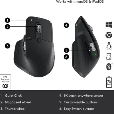 Logitech MX Master 3S Grafito en ARTIKULOS Foto 6