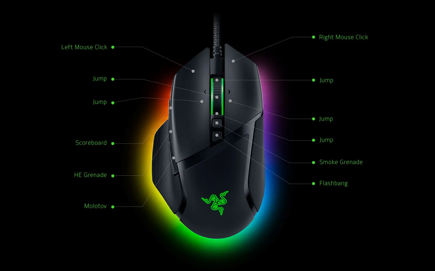 Razer Basilisk V3 en ARTIKULOS Portada 3