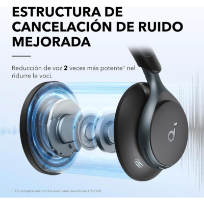 Soundcore Space One Negro en ARTIKULOS Foto 2