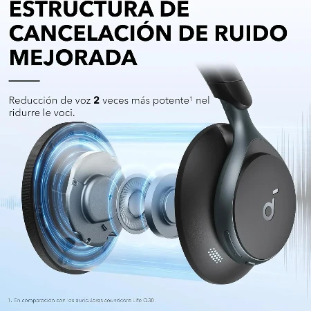 Soundcore Space One en ARTIKULOS Foto 2